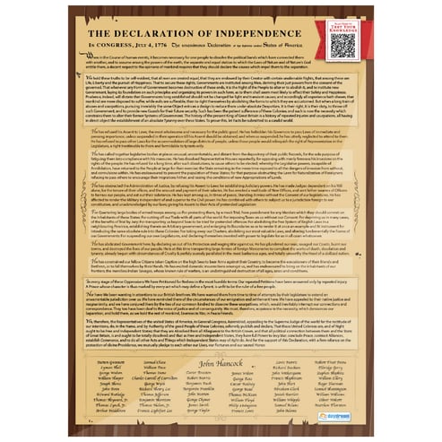 America's Founding Documents Posters - Set of 3