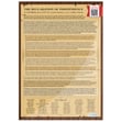 America's Founding Documents Posters - Set of 3