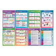 ICT Posters - Set of 40 