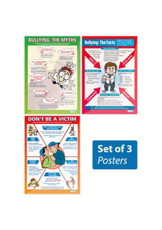 Bullying Posters - Set of 3