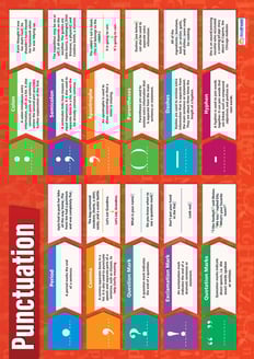 Punctuation Poster