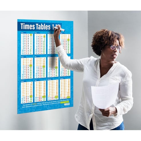 Times Tables 1-12 Poster