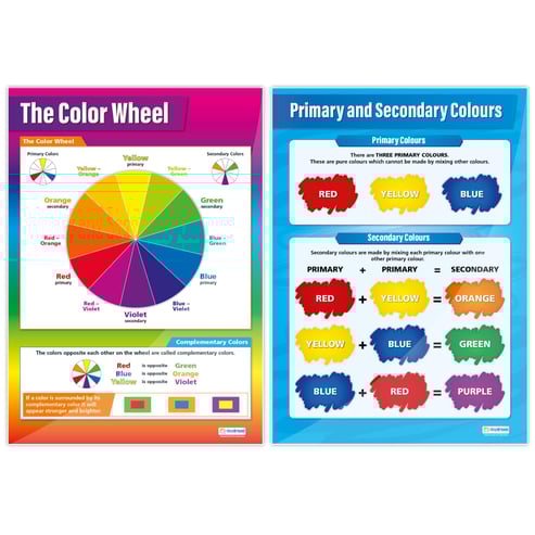 Tone & Colour Posters - Set of 4