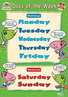 Days of the Week Poster