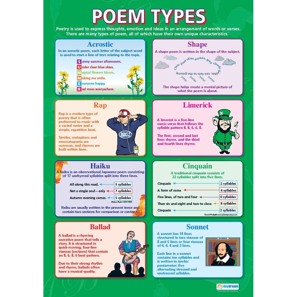 What Are The 10 Types Of Poems