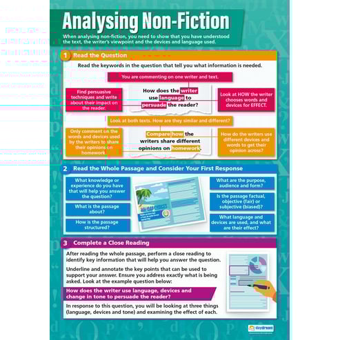 Analysing Non-Fiction Poster