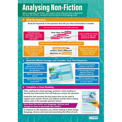 Analysing Non-Fiction Poster