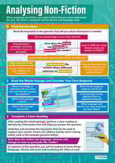 Analysing Non-Fiction Poster