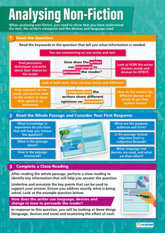 Analysing Non-Fiction Poster