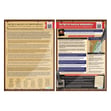 America's Founding Documents Posters - Set of 6