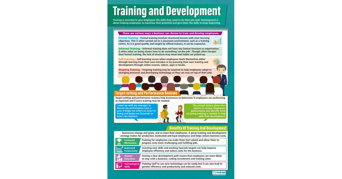 Training and Development Poster - Daydream Education