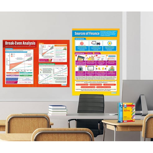 Accounting and Finance Posters - Set of 6