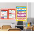 Accounting and Finance Posters - Set of 6