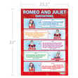 Romeo and Juliet Quotations Poster
