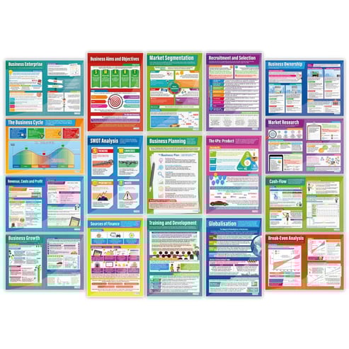 Business Posters - Set of 34 
