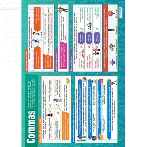 Commas Poster