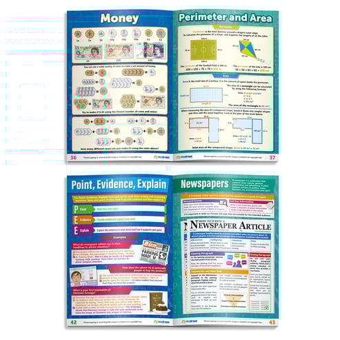 Primary Classroom Essentials Pack
