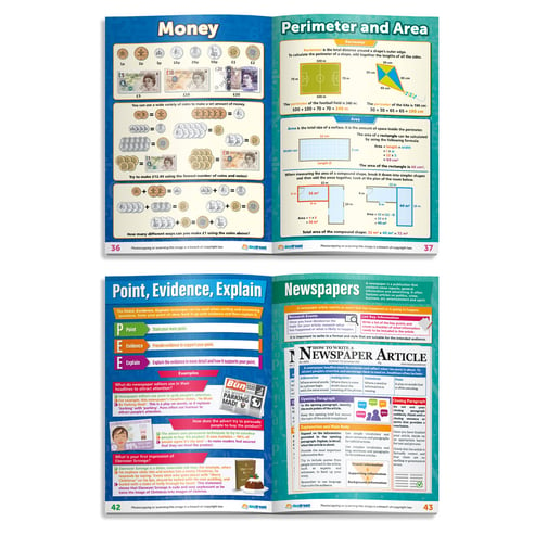 Primary Classroom Essentials Pack