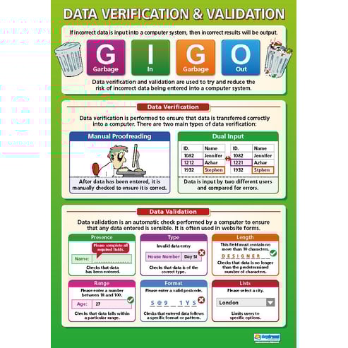 Data Verification & Validation Poster