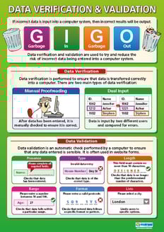 Data Verification & Validation Poster