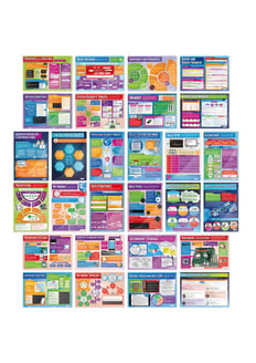 Computer Science Posters - Set of 32