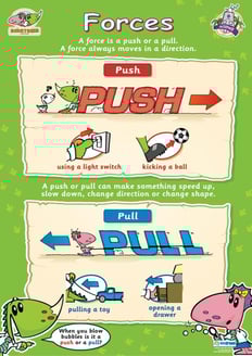 Forces Poster