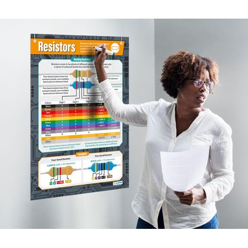 Resistors Poster