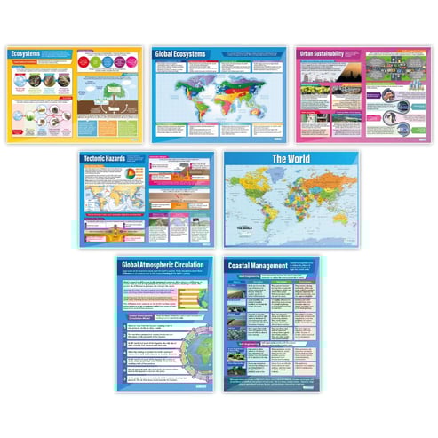 Geography Posters - Set of 29
