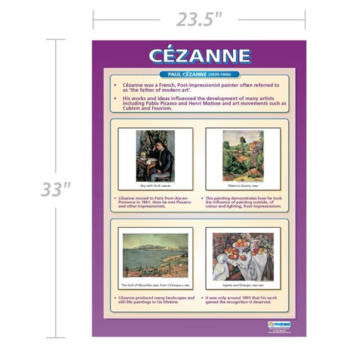 Cezanne Poster