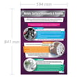 Metals: Surface Treatments & Finishes Poster