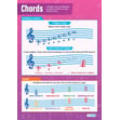 Chords Poster