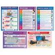 Introduction to ICT Posters - Set of 5