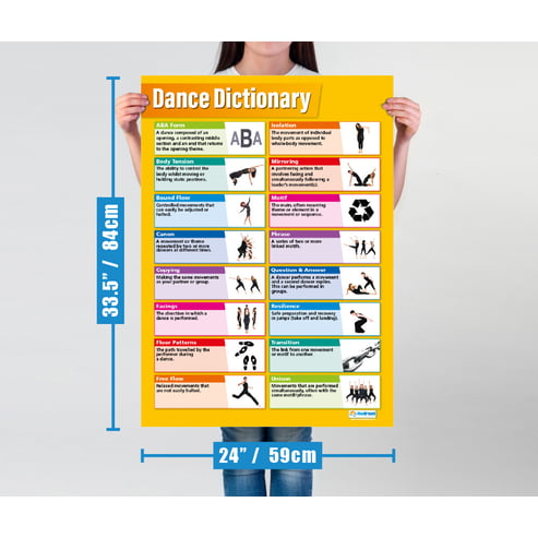 Dance Posters - Set of 8