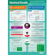 Electrical Circuits Posters - Set of 4