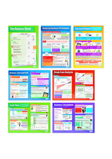Accounting and Finance Posters - Set of 7 