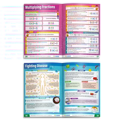 GCSE Maths (Higher), English, Biology, Chemistry & Physics Study Pack