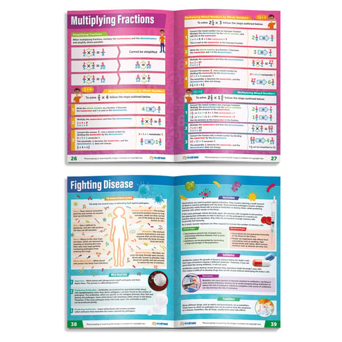 GCSE Maths (Higher), English, Biology, Chemistry & Physics Study Pack