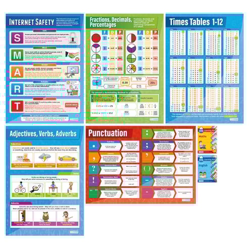 Primary Classroom Essentials Pack