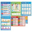Primary Classroom Essentials Pack