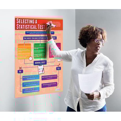 Selecting a Statistical Test Poster