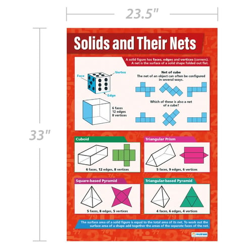 Solids and their Nets Poster
