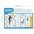 Ladder Safety Poster 