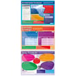 Psychological Approaches - Set of 5