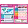 Urbanisation Posters - Set of 3