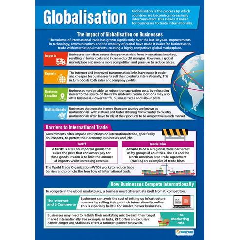 impact of globalization on environment essay