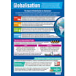 Globalisation Poster