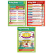 Acting Skills Posters - Set of 5