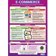 E-Commerce Poster