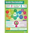 Sex & Relationships Posters - Set of 3