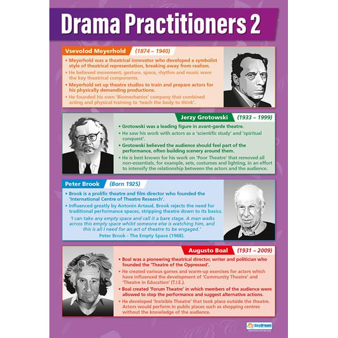 Drama Practitioners 2 Poster